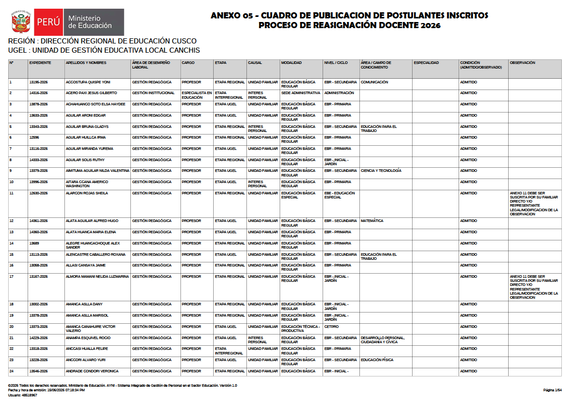 Anexo 05 - CUADRO DE PUBLICACION DE POSTULANTES INSCRITOS PROCESO DE REASIGNACIÓN DOCENTE 2026